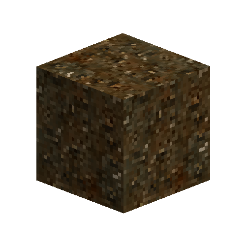 Wet dirty gravel  (Plain)