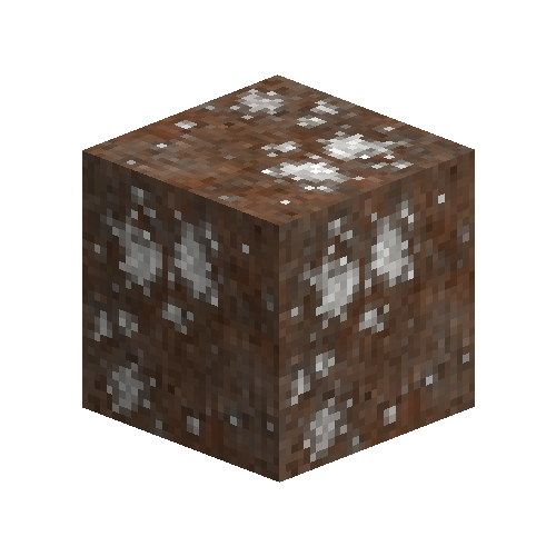 ore-borax-chert