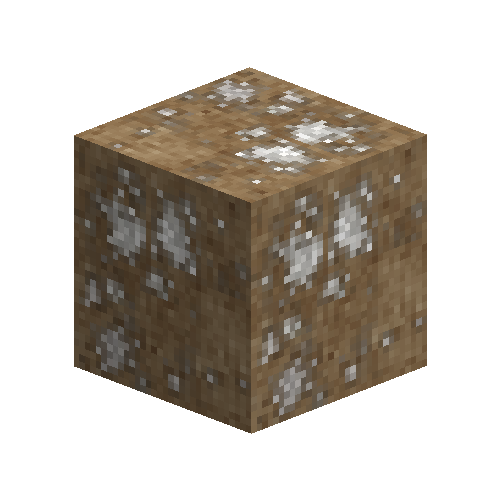 ore-borax-claystone