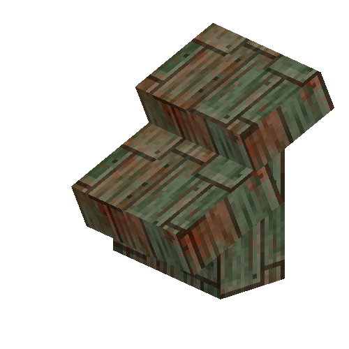 Copper roof top