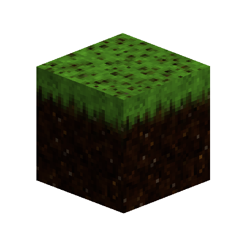 Terra preta (Patches of grass)