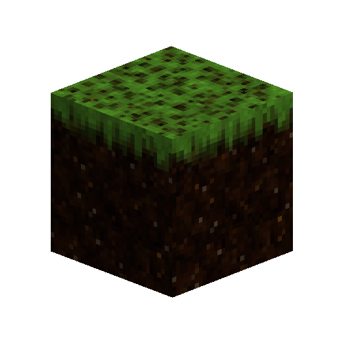 Terra preta (Sparse grass)