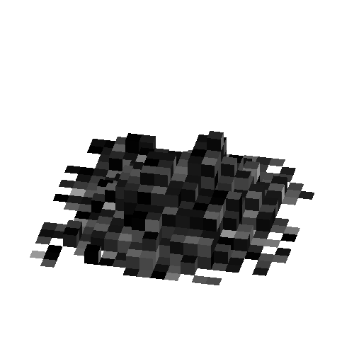 Blasting powder