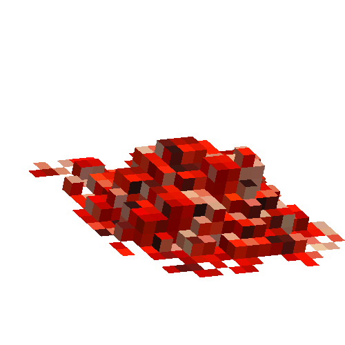 Crushed cinnabar