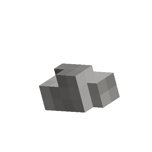 Chromium bits