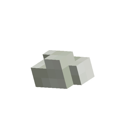 Nickel bits
