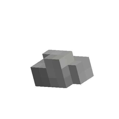 Stainless steel bits